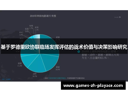 基于罗德里欧协联临场发挥评估的战术价值与决策影响研究