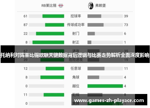 托纳利对阵莱比锡欧联关键数据背后逻辑与比赛走势解析全面深度影响 托纳利对阵莱比锡欧联关键数据背后逻辑与比赛走势解析全面深度影响